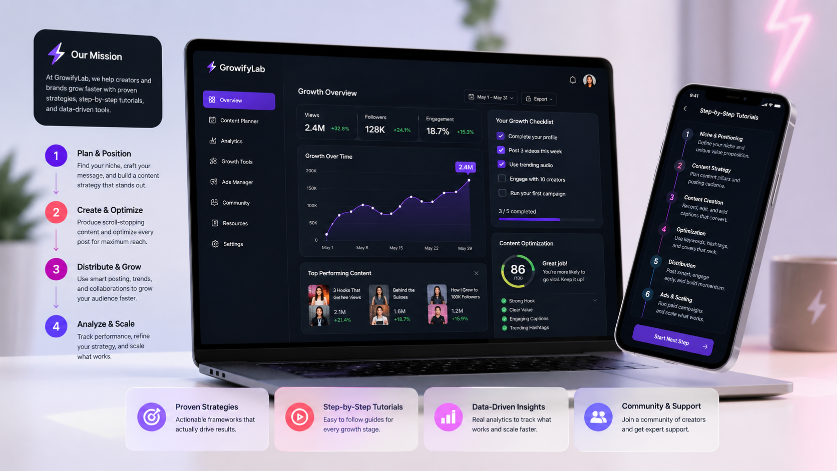 Step-by-step TikTok growth and ads tutorials on mobile and dashboard