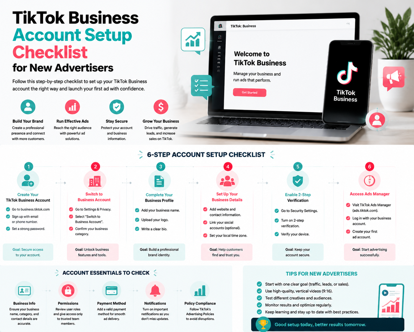 Clean infographic highlighting TikTok Business account setup steps, essentials to check, and tips for beginners.
